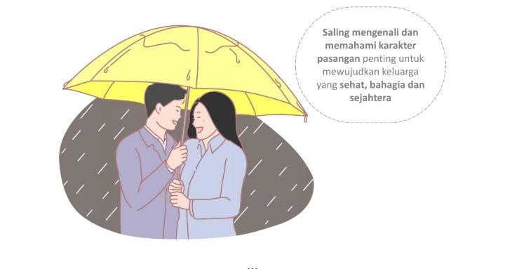 Harmonisasi Pasangan